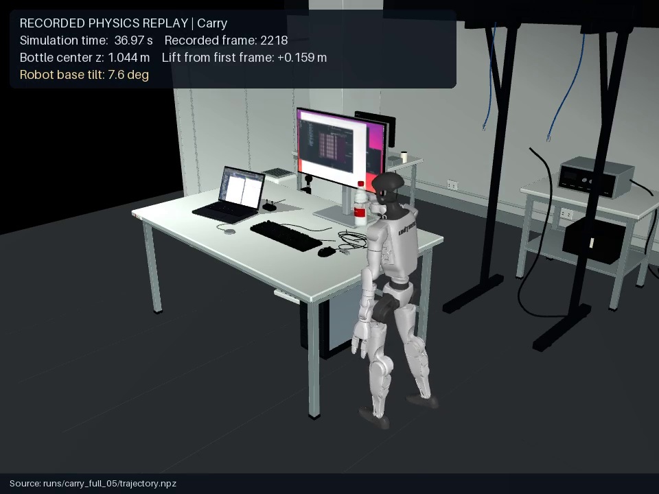 https://github.com/zjwzcx/Awesome-Astra-Embodied-AI/blob/HEAD/Whole-body trajectory simulation