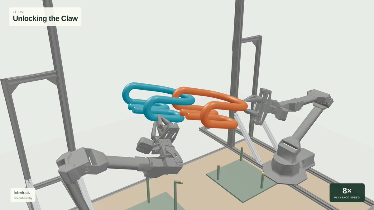 https://github.com/zjwzcx/Awesome-Astra-Embodied-AI/blob/HEAD/Dual-ALOHA spatial-constraint puzzle demonstrations