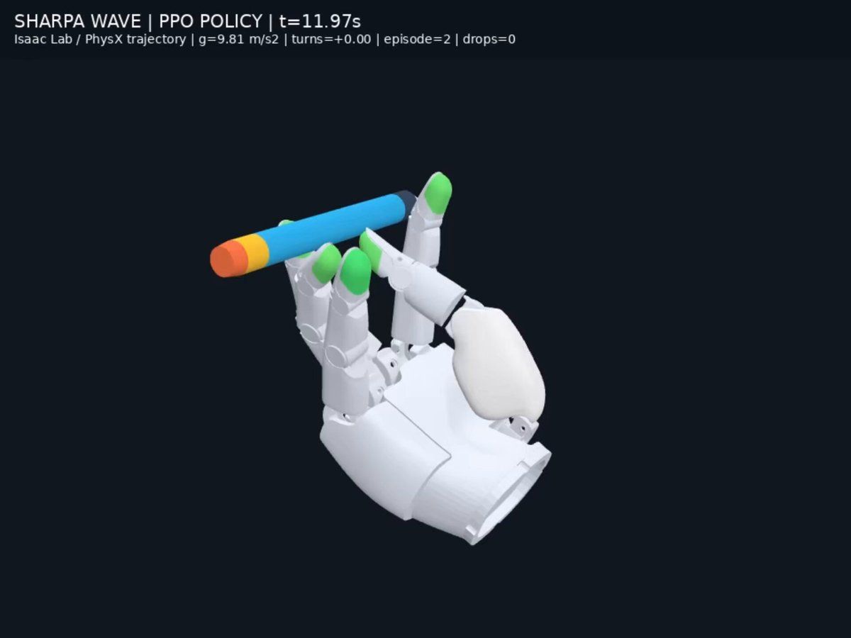 https://github.com/zjwzcx/Awesome-Astra-Embodied-AI/blob/HEAD/Sharpa Wave dexterous hand spinning a pen with a PPO policy in Isaac Lab